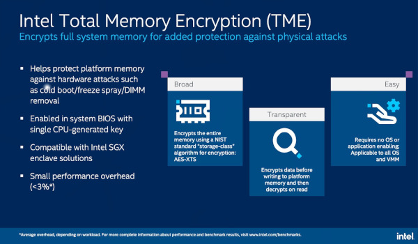 intel tme